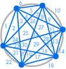 circle6